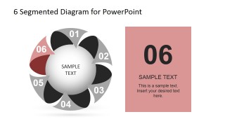 Stressing Step 6 of the 6 Segmented Diagram