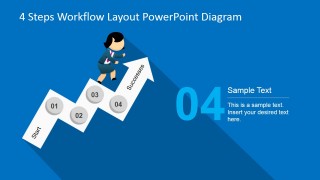 Third Step Workflow Diagram