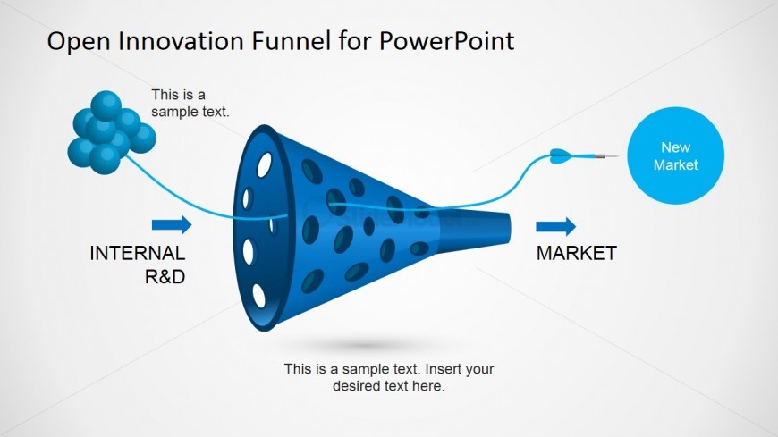 Creative Funnel Design for Open Innovation - Blue Path