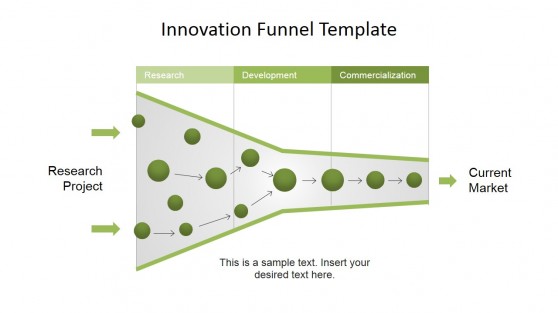 Innovation Funnel Diagram Template for PowerPoint - SlideModel