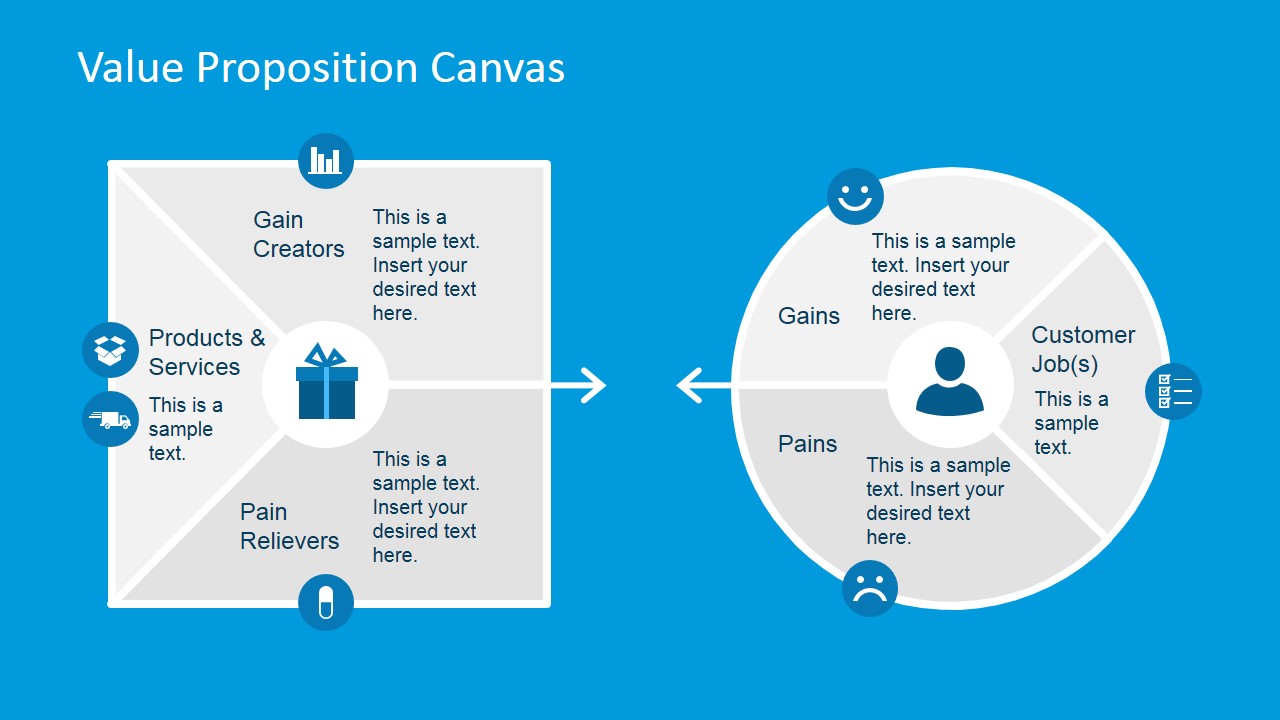 gain-creators-section-of-value-map-slidemodel