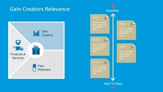 PowerPoint Editable Slide for Relevance of Gain Creators