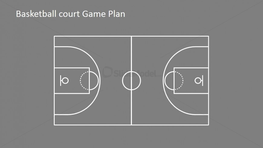 Template Design for Market Positioning Presentation