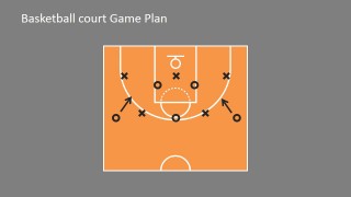 The Use of Basketball in Business
