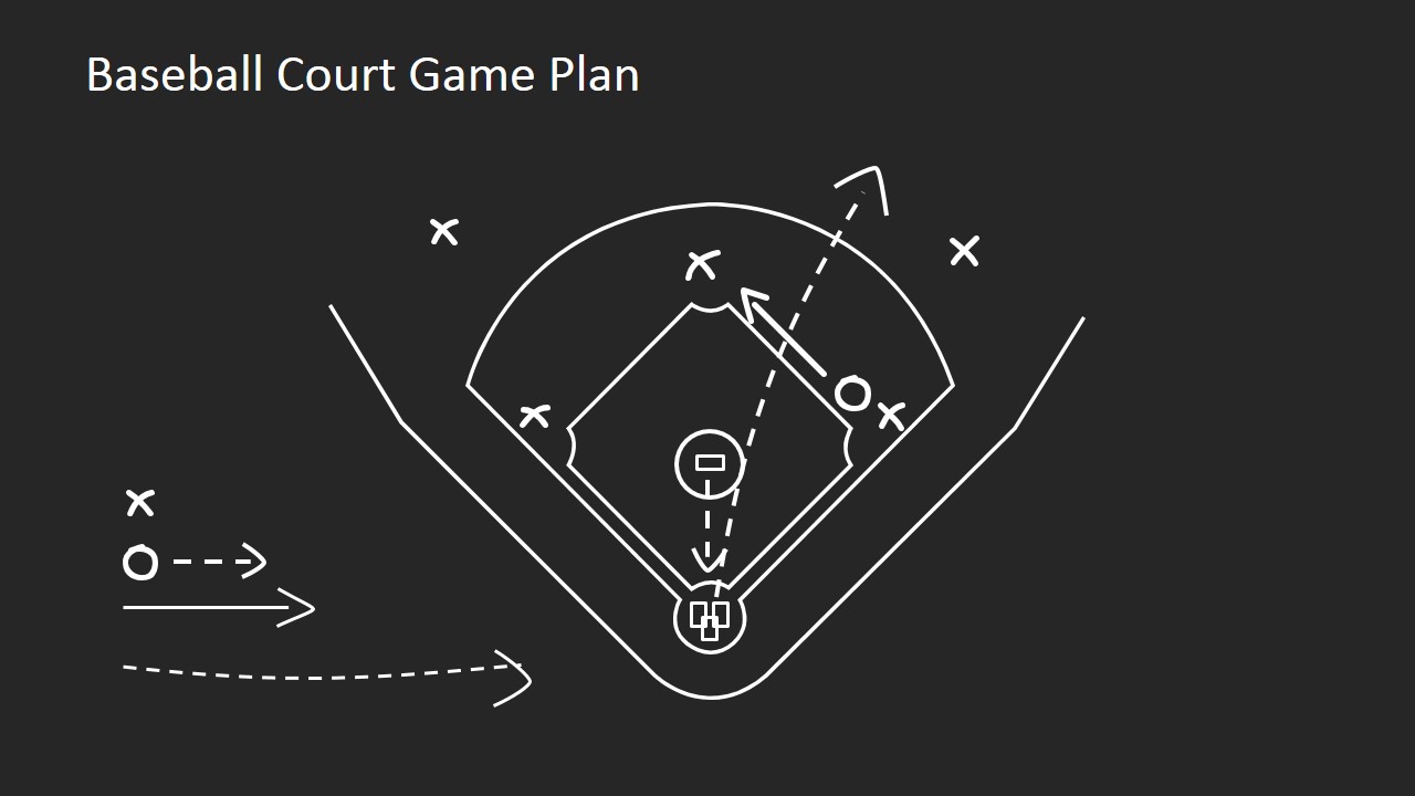 Baseball Substitution Chart