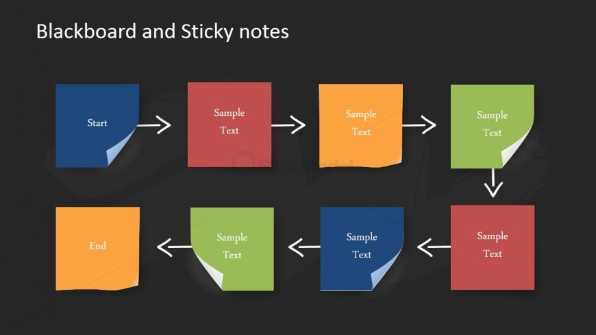 In-Progress Presentation Template for Agile