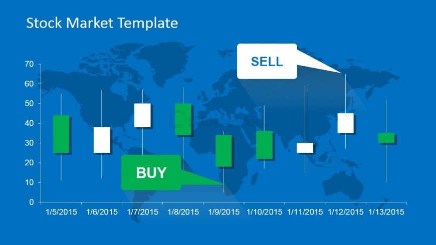 Candlestick Chart Excel Template