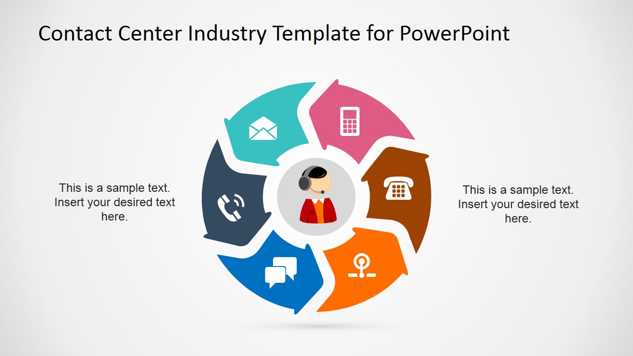 Contact Center Industry PowerPoint Template - SlideModel