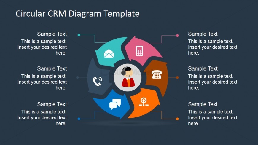 Crm Presentation Template For Powerpoint Slidemodel