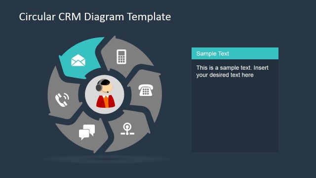 Email Correspondence with Customers