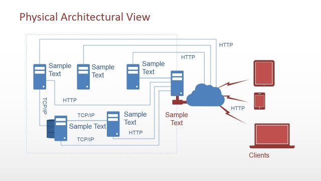 Physical Architectural View Editable PowerPoint Diagram