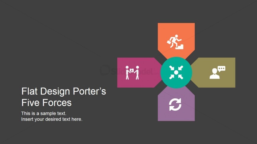 PowerPoint Template of Porter's 5 Forces