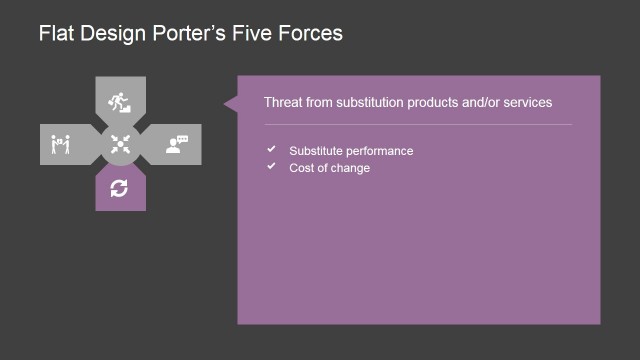 Threat from Substitution Products – Services PowerPoint Diagram