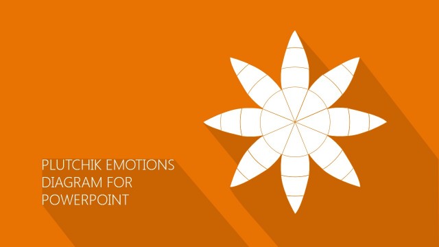 Plutchik Wheel of Emotions Diagram for PowerPoint