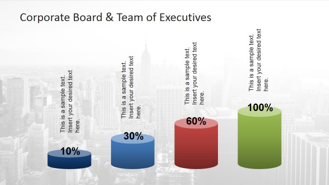 Percentile Chart for Corporate Board & Team of Executives