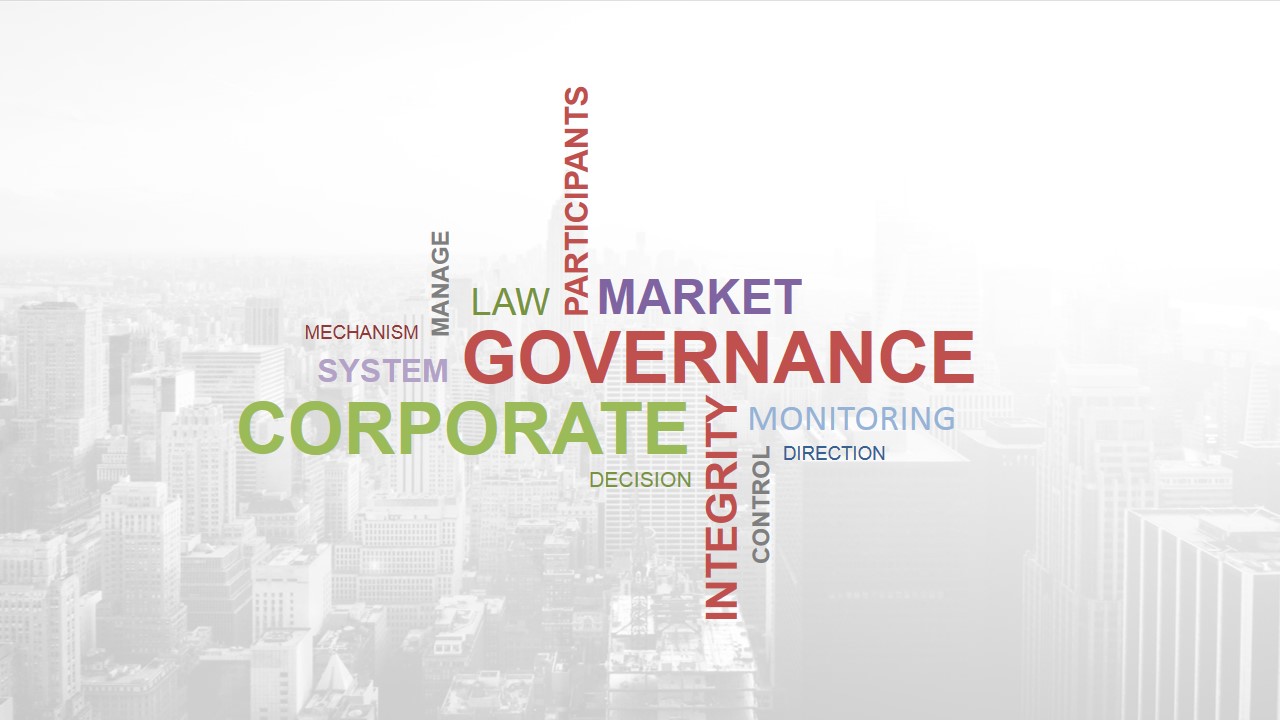 Tag Cloud showing generic corporate buzzwords