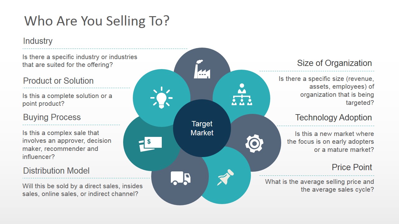 Gone to market. Go to Market стратегия. Слайд go to Market Strategy. Go to Market Strategy пример. Темплейт для стратегии.