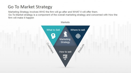 Marketing Strategy Pyramid PowerPoint Diagram