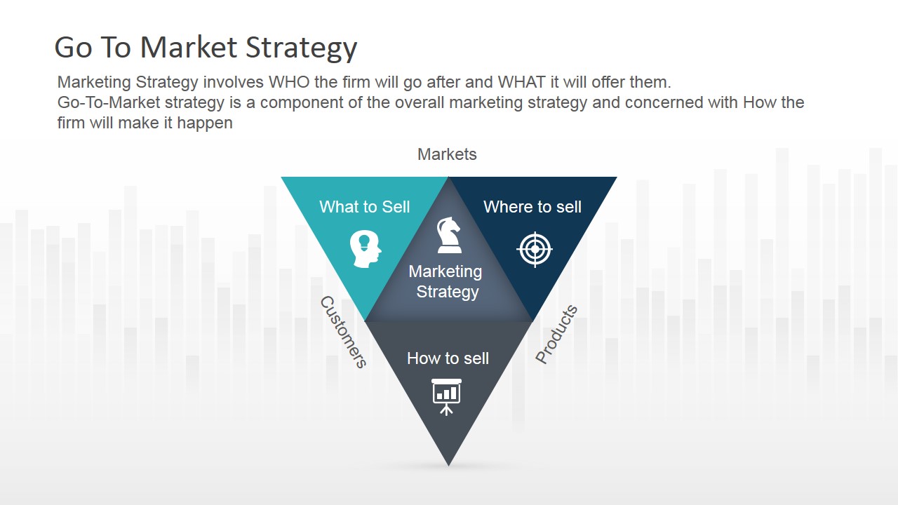 6795-01-go-to-market-strategy-3.jpg