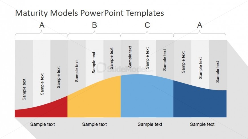 Curved Business Maturity Benchmark Graph PowerPoint Model - SlideModel