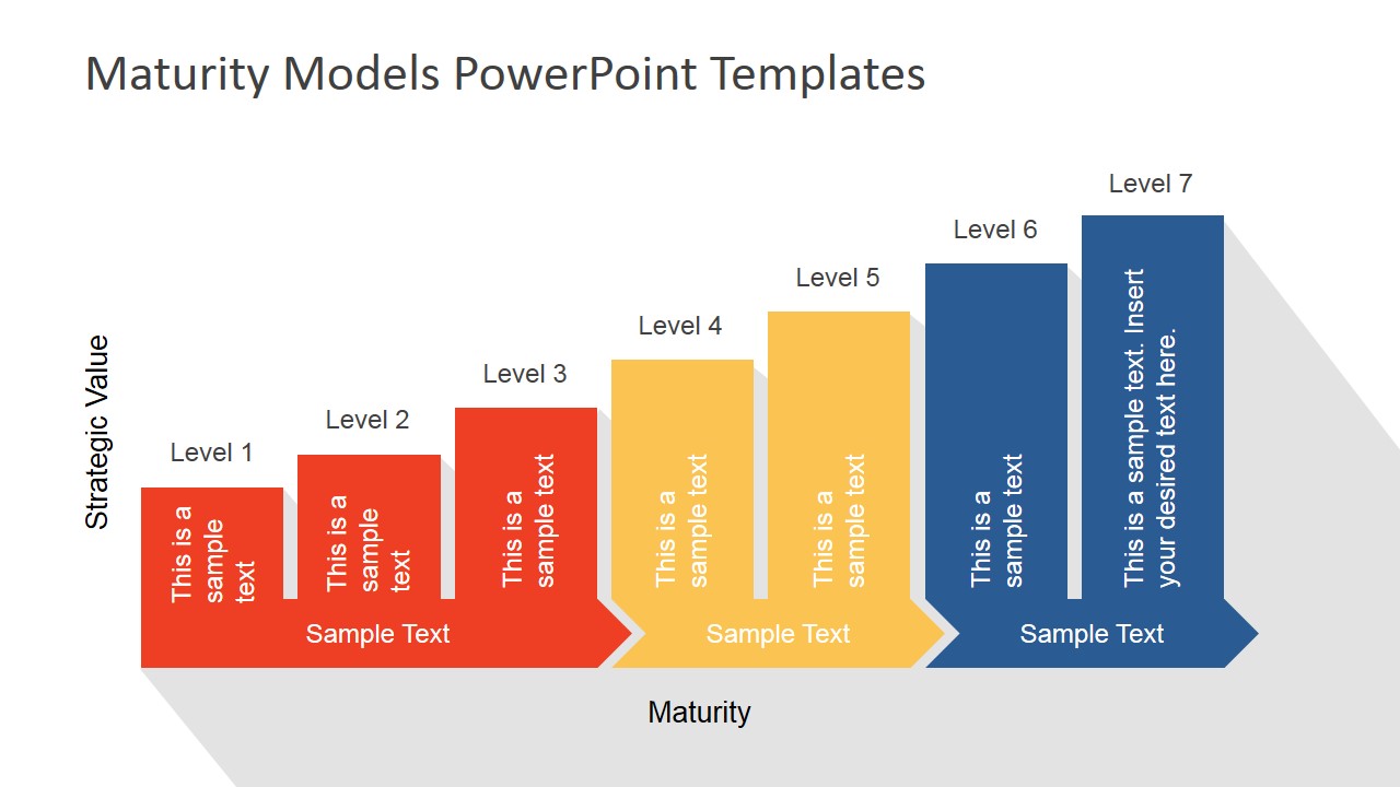 Growth Chart Maturity PowerPoint Model