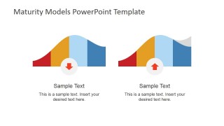 Recurring and Nonrecurring Product Life Cycle Models.