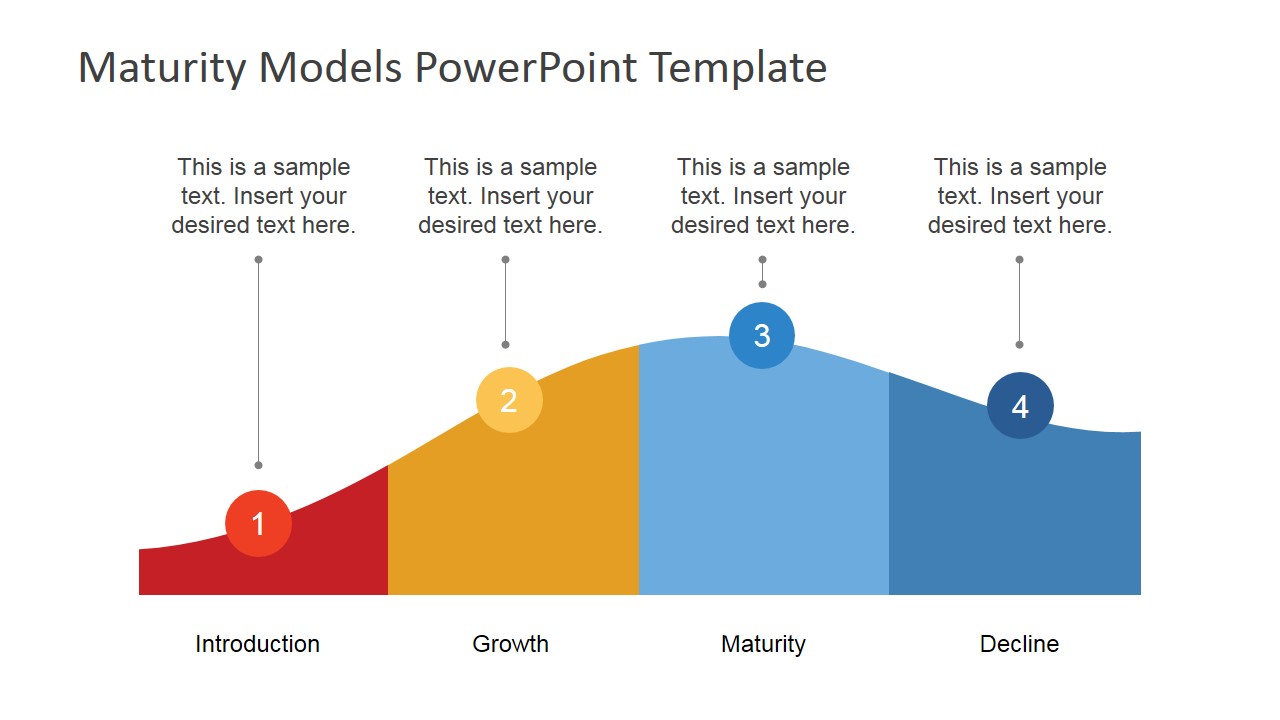 Product Life Cycle Model Powerpoint Diagram Slidemodel 0709