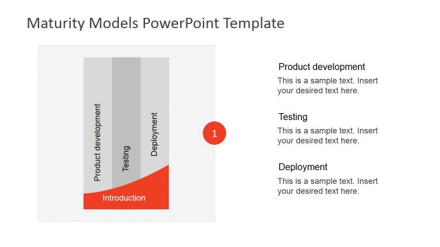 Introduction Stage PowerPoint PLC Diagram