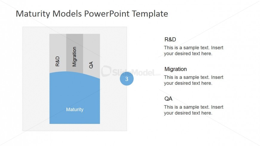 PowerPoint Product Life Cycle Model Growth Phase