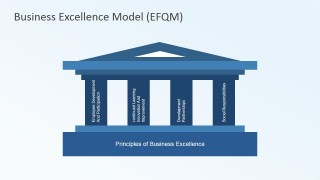 Greek Columned Building Principles of Business Excellence