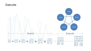 Star Model Execute PowerPoint Template 
