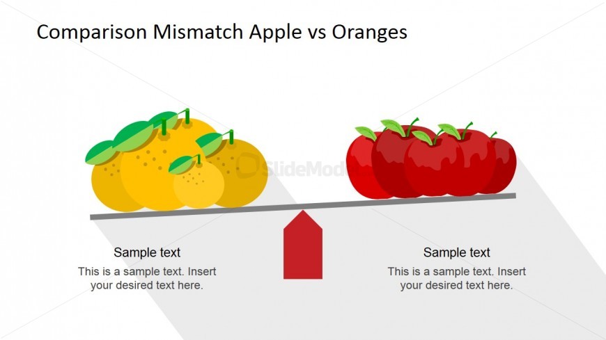 apple and orange