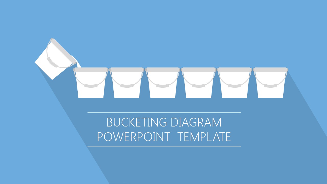 Bucket Test Model Headline Template