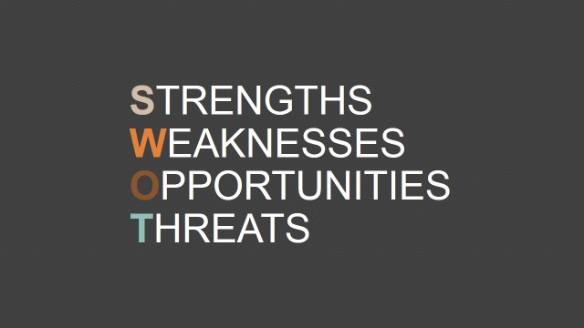 SWOT Word Cloud Titles for PowerPoint