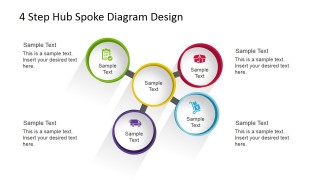 4 Step Hub Spoke Diagram For PowerPoint - SlideModel