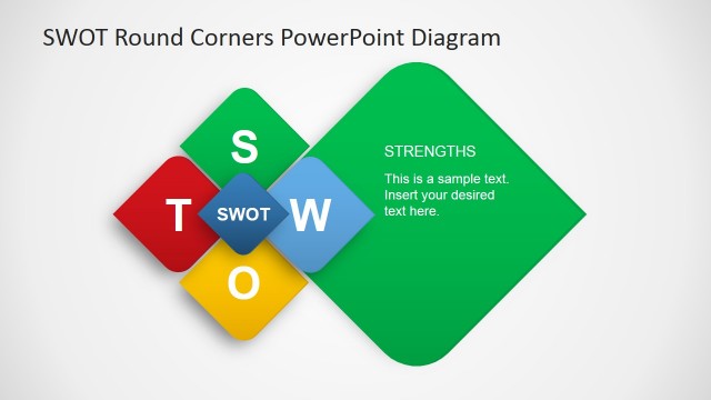 Strengths Findings Descriptive Slide for PowerPoint
