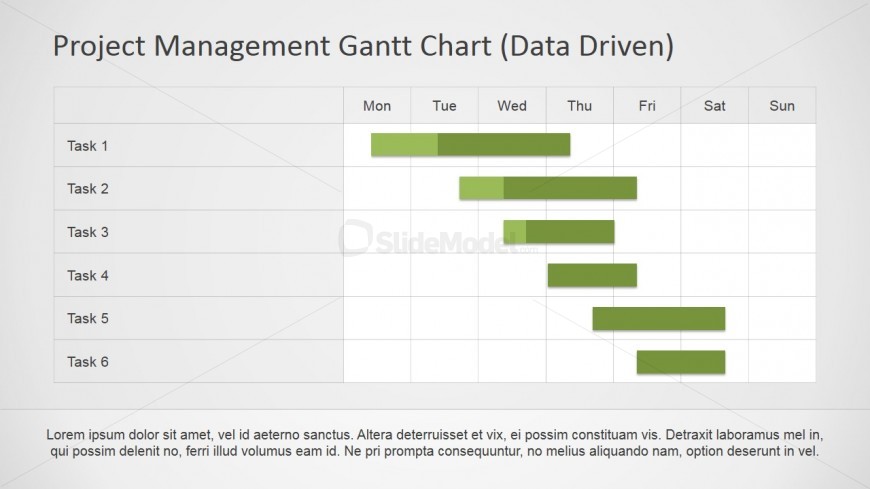 Gantt Chart Design Project