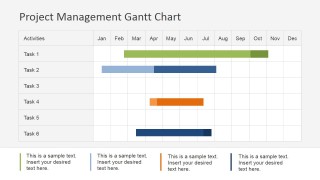 Tasks Duration and Precedence Gantt Chart