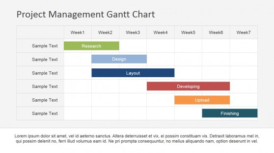 Project Management Gantt Chart PowerPoint Template - SlideModel