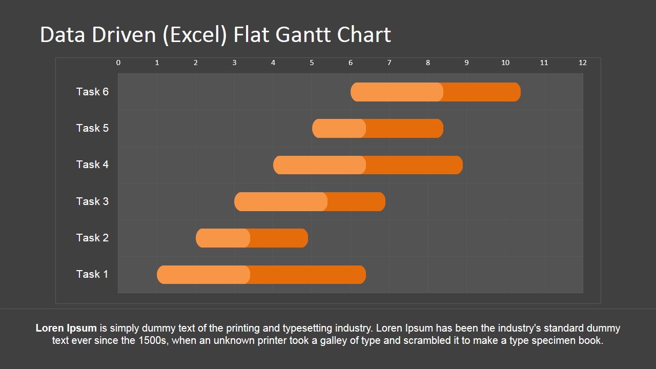 Editable Gantt Chart