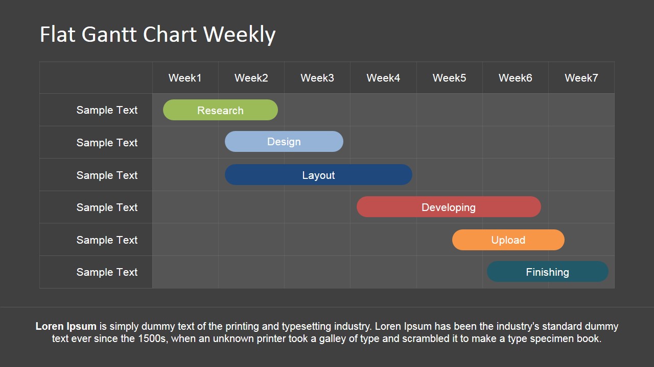 Flat Weekly Gannt Chart Work Plan