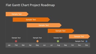 PowerPoint Gantt Chart with Milesont Markers