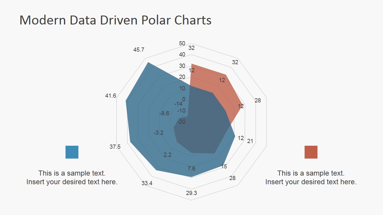 Matplotlib pie диаграмма