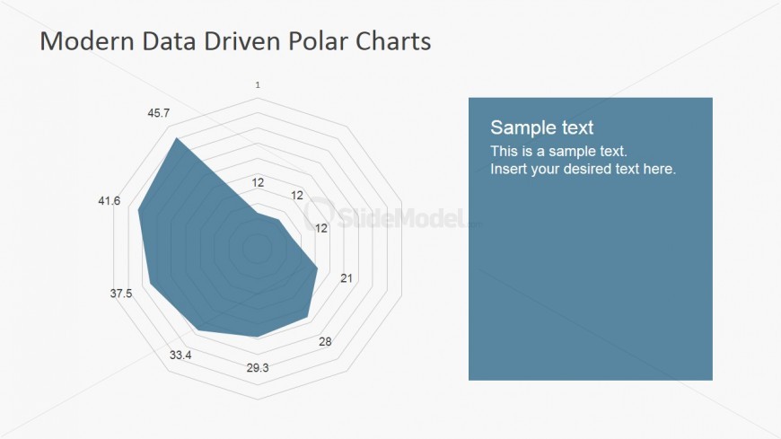 PowerPoint Data Driven Radar Chart with Single Series