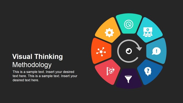 Visual Thinking Methodology Introductory Slide