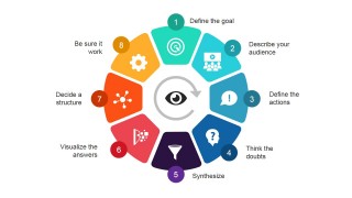 Methodology Diagram Slide