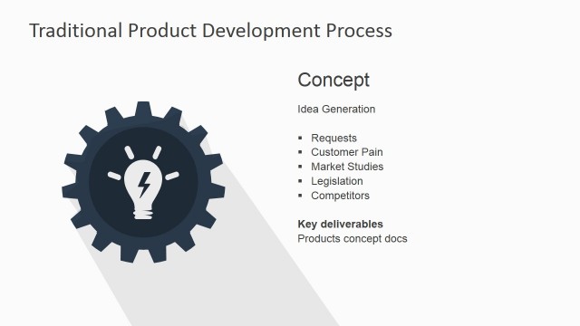 6855-01-traditional-product-development-process-powerpoint-4