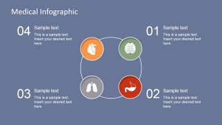 Medical Circular Diagram with Vital Organs