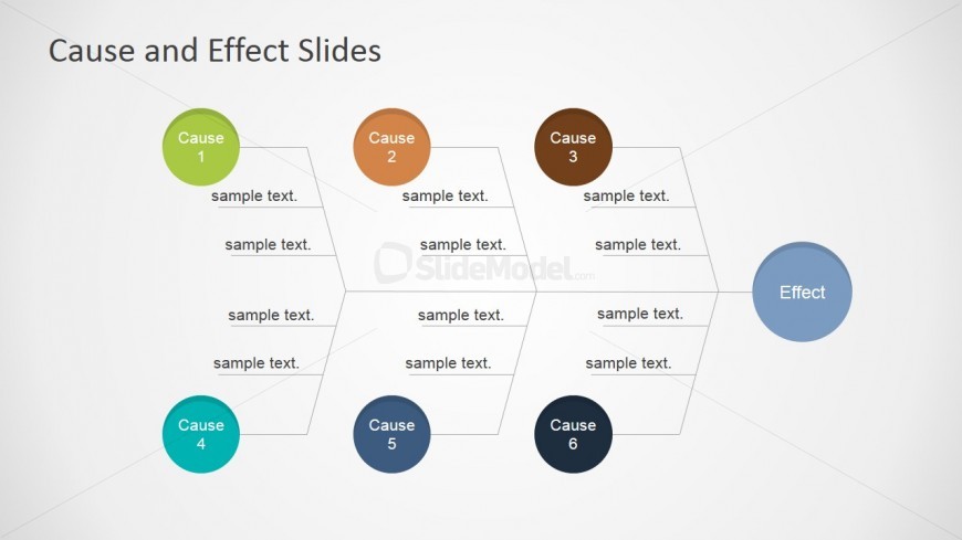 Fishbone or Ishikawa Diagram for Cause & Effect Analysis Slide