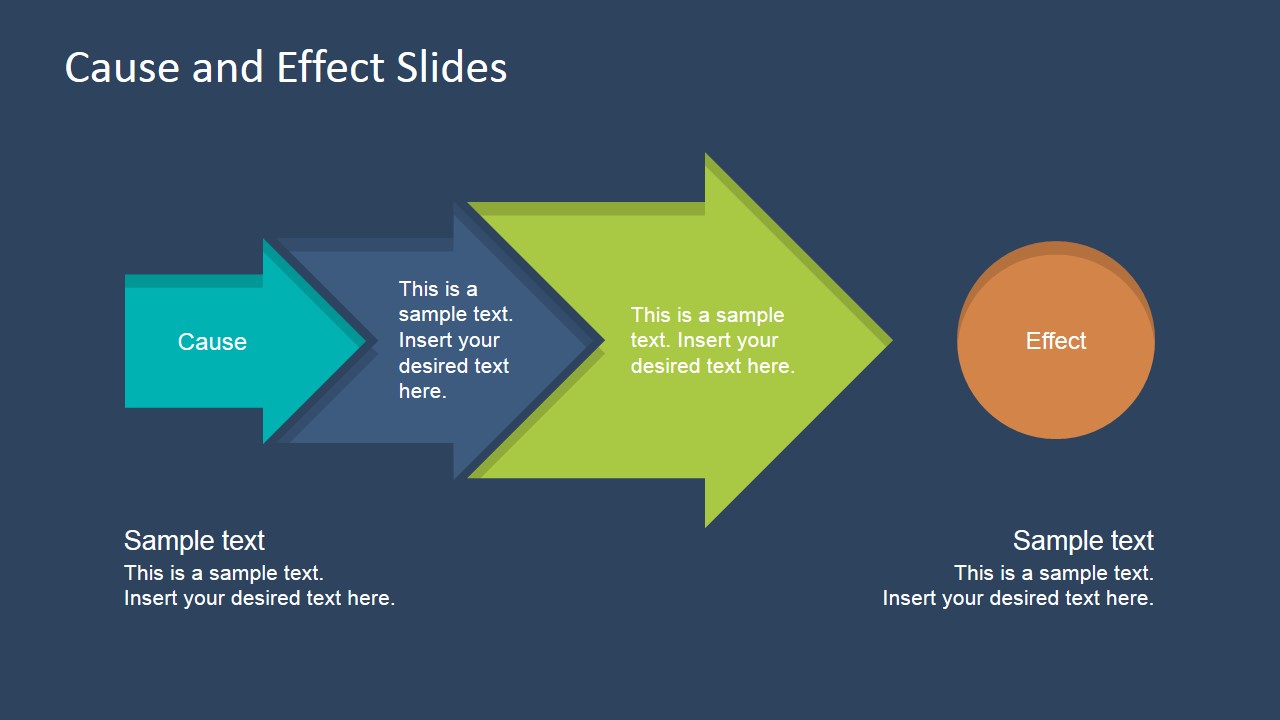 Cause & Effect PowerPoint Template SlideModel